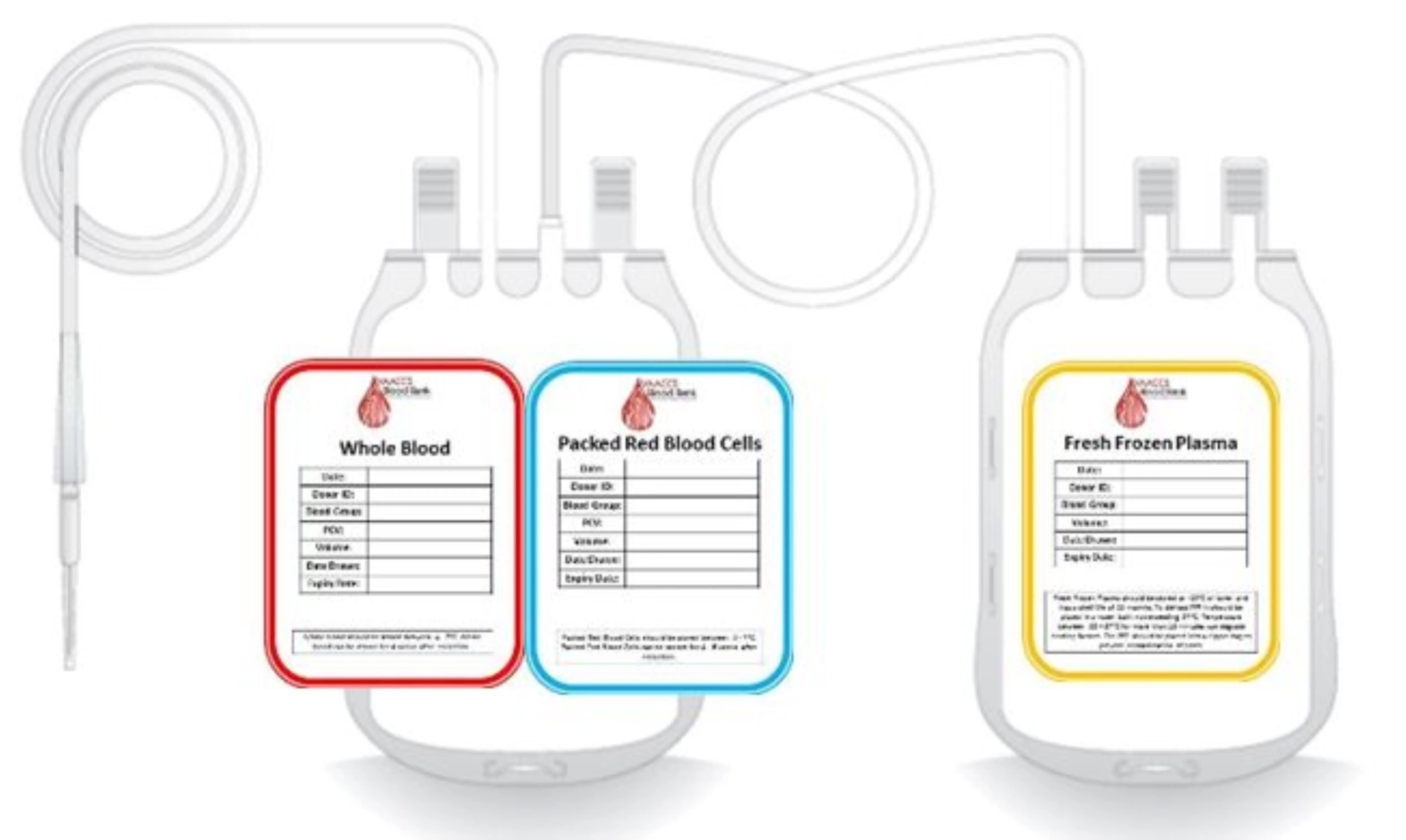 Double Blood Bags - 450 ml