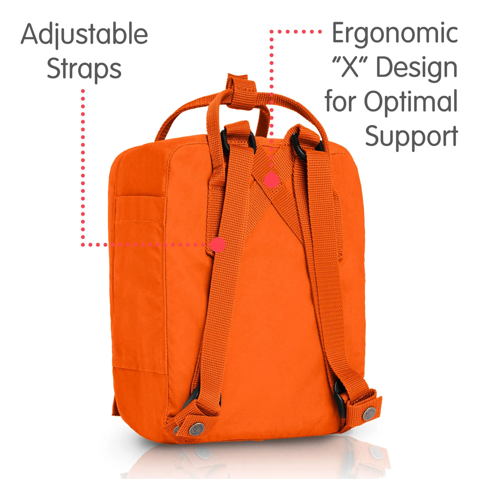 Fjallraven - Kanken Mini Classic Backpack for Everyday, Burnt Orange