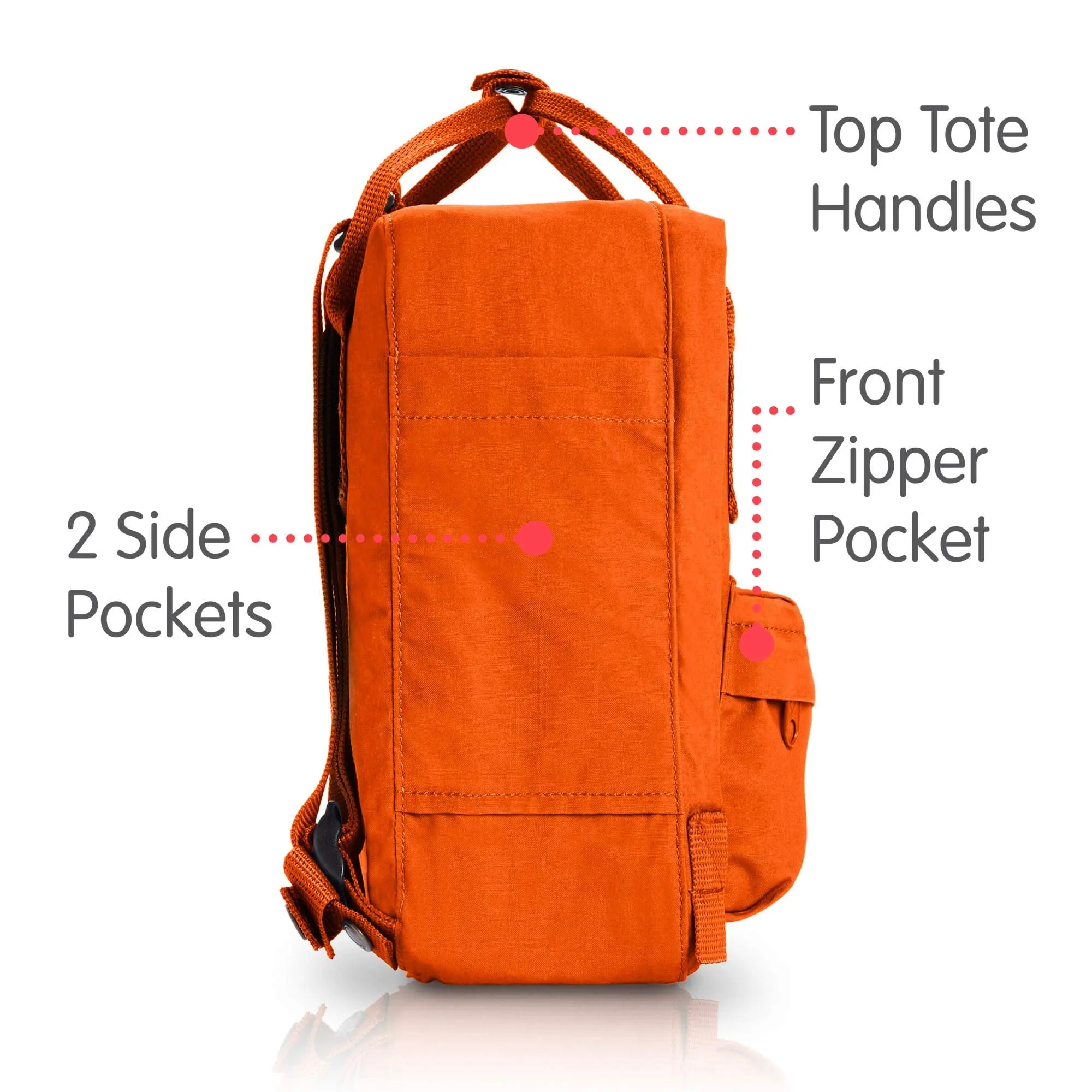 Fjallraven - Kanken Mini Classic Backpack for Everyday, Burnt Orange