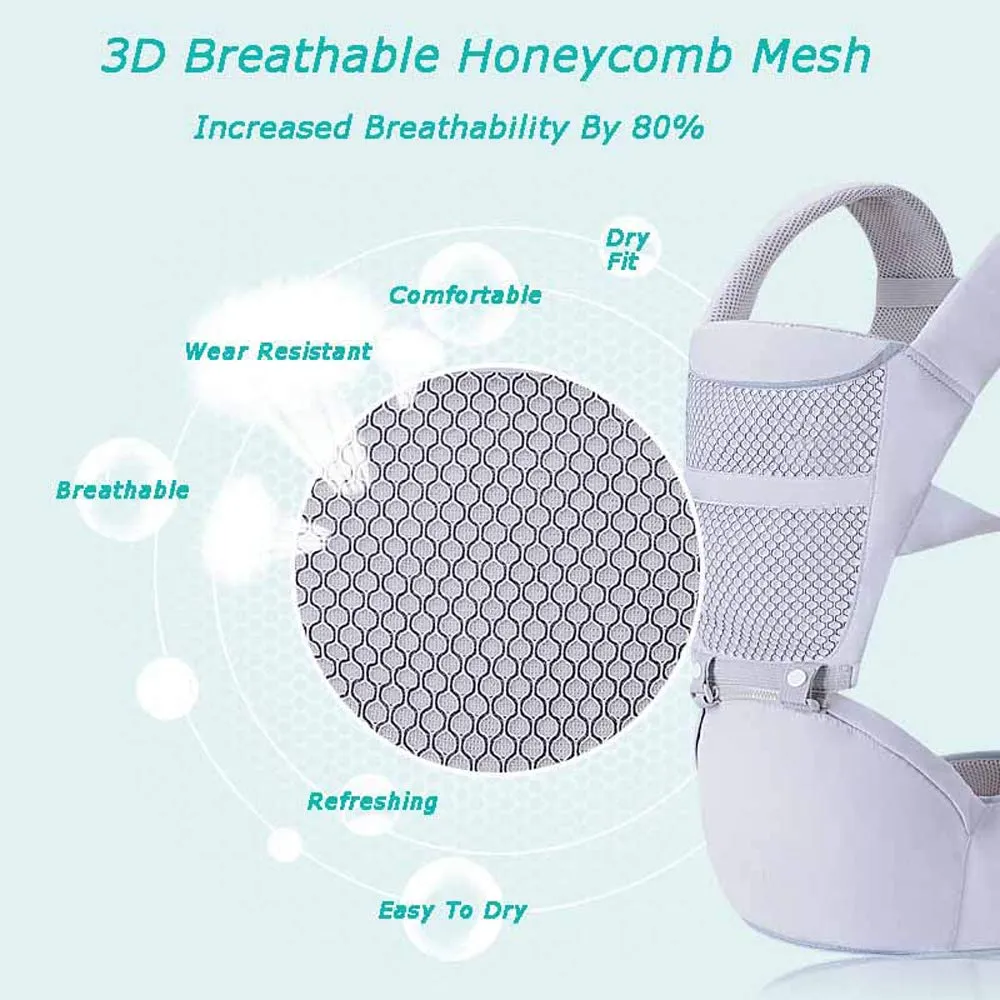 Mult-Functional Infant Carrier Seat Offering Excellent Lower Back Comfort With a Thick Waist support Belt