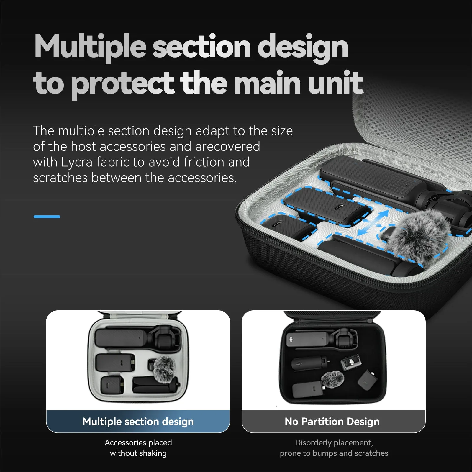 TELESIN Storage Bag for DJI Pocket 3