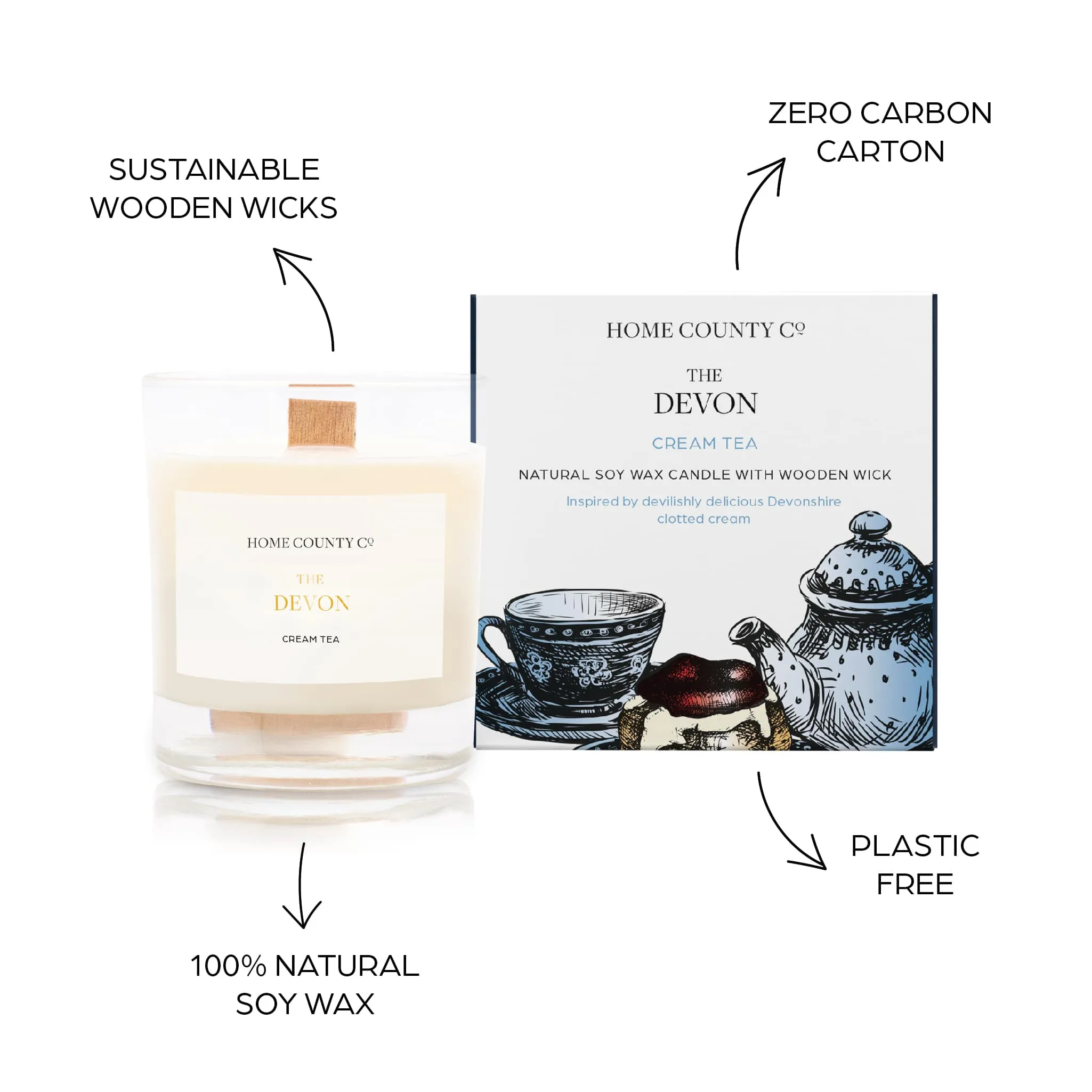 The Devon - Cream Tea Candle