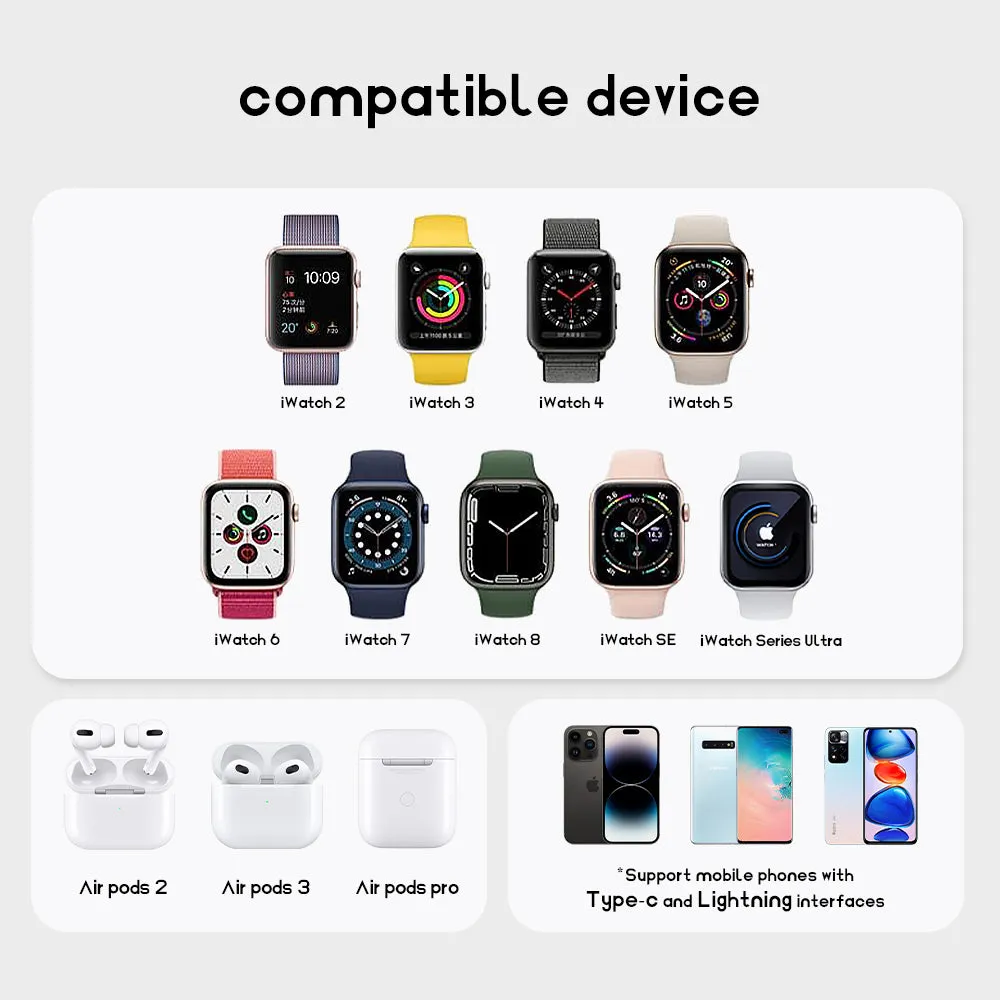 Wireless Charging Power Bank for Apple Watch with Magnetic Suction, Portable and Fast Charging